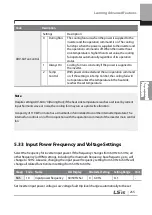 Preview for 268 page of LSIS 6731001500 User Manual