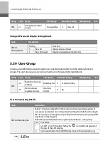 Preview for 273 page of LSIS 6731001500 User Manual