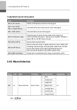 Preview for 277 page of LSIS 6731001500 User Manual