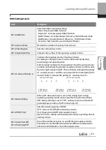 Preview for 286 page of LSIS 6731001500 User Manual