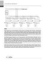 Preview for 297 page of LSIS 6731001500 User Manual