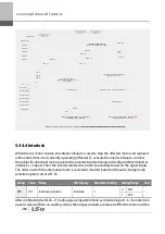 Preview for 299 page of LSIS 6731001500 User Manual