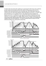 Preview for 301 page of LSIS 6731001500 User Manual