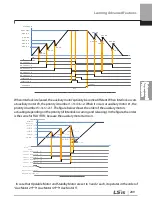 Preview for 302 page of LSIS 6731001500 User Manual