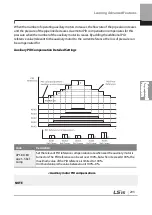 Preview for 306 page of LSIS 6731001500 User Manual