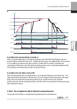 Preview for 310 page of LSIS 6731001500 User Manual