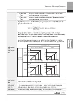 Preview for 318 page of LSIS 6731001500 User Manual