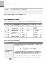 Preview for 319 page of LSIS 6731001500 User Manual