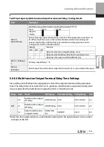 Preview for 328 page of LSIS 6731001500 User Manual