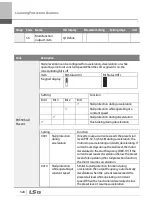 Preview for 341 page of LSIS 6731001500 User Manual