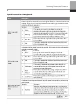 Preview for 348 page of LSIS 6731001500 User Manual