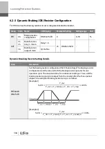 Preview for 351 page of LSIS 6731001500 User Manual