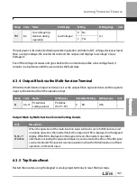 Preview for 356 page of LSIS 6731001500 User Manual