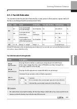 Preview for 362 page of LSIS 6731001500 User Manual