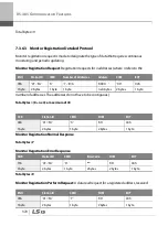 Preview for 383 page of LSIS 6731001500 User Manual