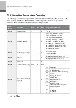 Preview for 391 page of LSIS 6731001500 User Manual