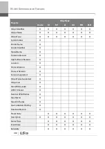 Preview for 415 page of LSIS 6731001500 User Manual