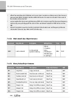 Preview for 417 page of LSIS 6731001500 User Manual