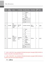 Preview for 473 page of LSIS 6731001500 User Manual