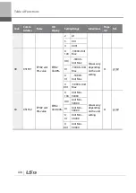 Preview for 489 page of LSIS 6731001500 User Manual