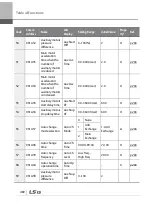 Preview for 493 page of LSIS 6731001500 User Manual