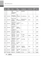 Preview for 499 page of LSIS 6731001500 User Manual