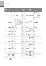 Preview for 551 page of LSIS 6731001500 User Manual