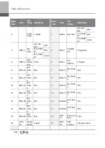 Preview for 553 page of LSIS 6731001500 User Manual