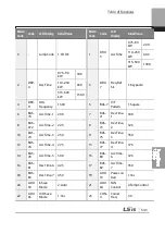 Preview for 556 page of LSIS 6731001500 User Manual