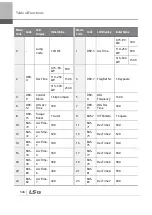 Preview for 559 page of LSIS 6731001500 User Manual