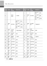 Preview for 563 page of LSIS 6731001500 User Manual