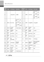 Preview for 573 page of LSIS 6731001500 User Manual