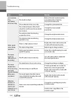 Preview for 585 page of LSIS 6731001500 User Manual