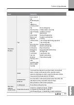 Preview for 606 page of LSIS 6731001500 User Manual