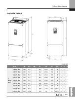 Preview for 610 page of LSIS 6731001500 User Manual