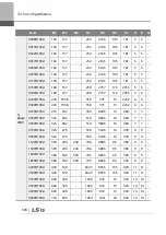 Preview for 611 page of LSIS 6731001500 User Manual