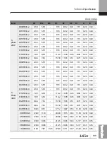 Preview for 612 page of LSIS 6731001500 User Manual