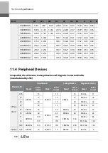 Preview for 613 page of LSIS 6731001500 User Manual