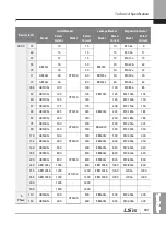 Preview for 614 page of LSIS 6731001500 User Manual