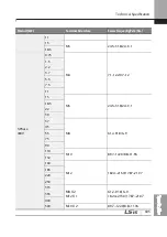 Preview for 618 page of LSIS 6731001500 User Manual