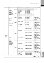 Preview for 620 page of LSIS 6731001500 User Manual