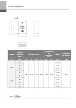 Preview for 627 page of LSIS 6731001500 User Manual