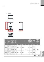 Preview for 628 page of LSIS 6731001500 User Manual