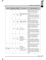 Preview for 116 page of LSIS eXP Series, eXP20-TTA User Manual