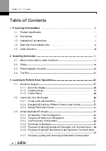 Preview for 6 page of LSIS G100 Operation Manual