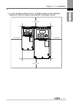 Preview for 21 page of LSIS G100 Operation Manual