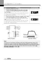 Preview for 62 page of LSIS G100 Operation Manual