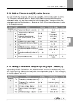 Preview for 79 page of LSIS G100 Operation Manual