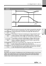 Preview for 155 page of LSIS G100 Operation Manual