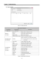 Preview for 51 page of LSIS GOL-RR8T User Manual